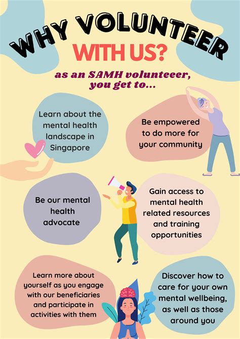 volunteering for mental health professionals.